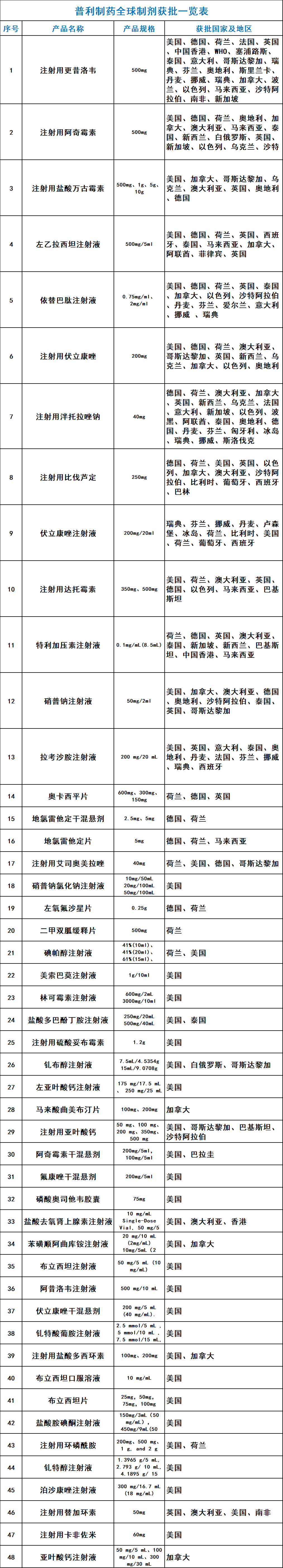 微信图片_2026-06-12_104242_930.png 微信图片_2026-06-12_104242_930.png